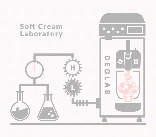 Soft Cream Laboratory